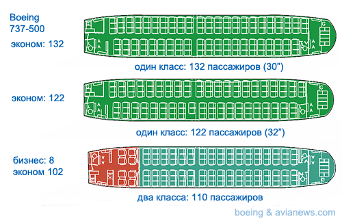 Компоновка самолета Boeing 737-500, схема мест
