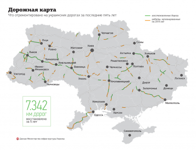 roads_ukraine.png