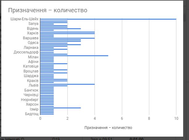 города.JPG