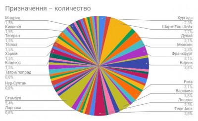 Снимок1.JPG