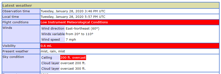 ozh_metar.PNG