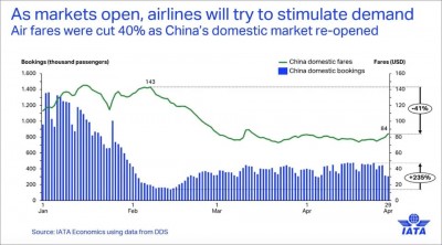 China_Air_Domestic.jpg