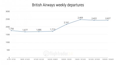 BA-charts.001.jpeg