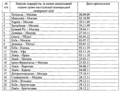 utair1.jpg