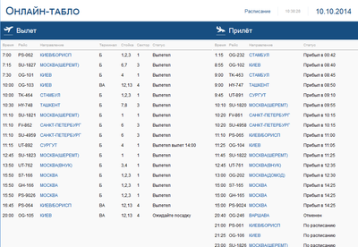 2014-10-10 11-38-26 Международный аэропорт  Симферополь  - Mozilla Firefox.png