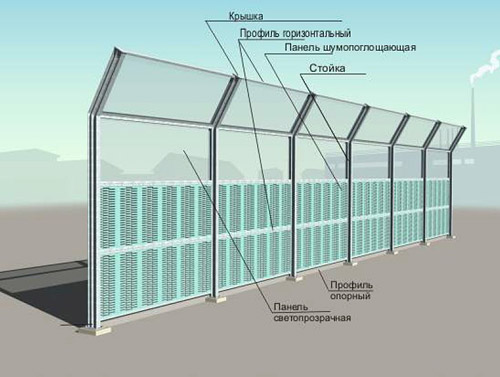 Шумозащитный забор в аэропорту Белгород