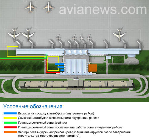 Схема перестройки терминала D в аэропорту Борисполь