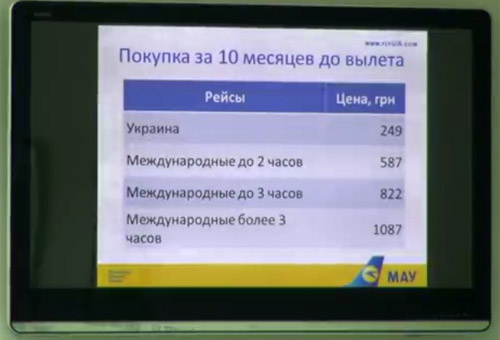 Житомир.info: МАУ 11 мая ввели новый тариф, который значительно снизил цены на внутренние и международные рейсы