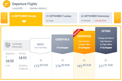 Новая тарифная сетка Pegasus Airlines