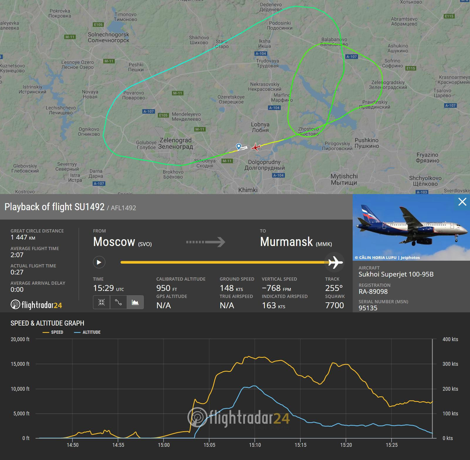 Трек рейса SU-1492 сервиса flightradar24.com