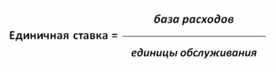 Формула расчета единичных ставок 