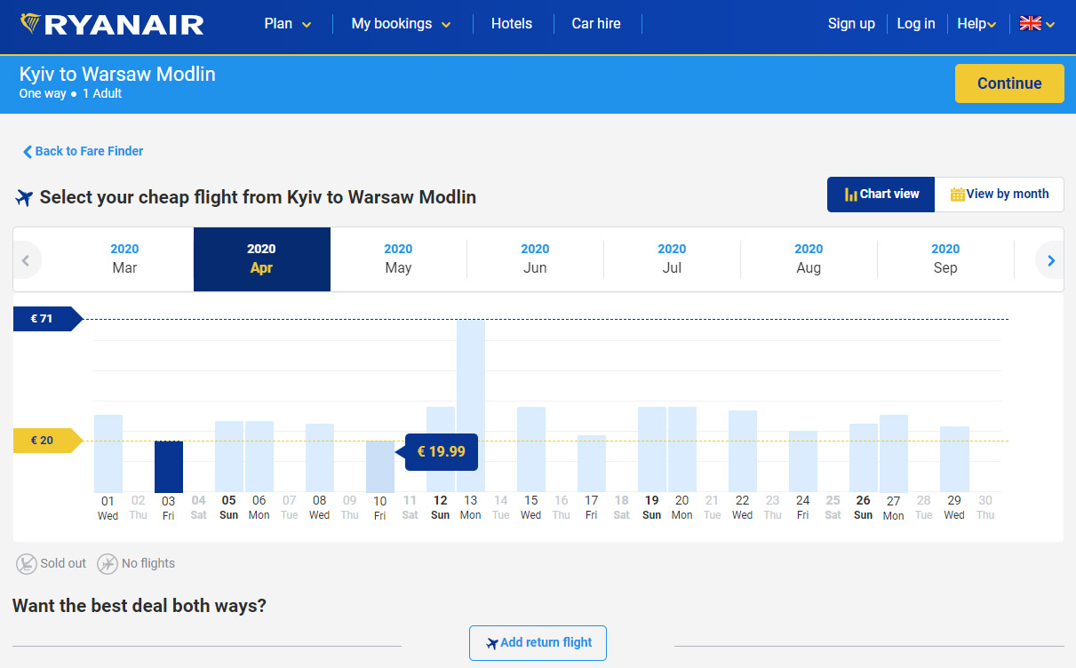 Опция поиска дешевых билетов Fare Finder на сайте Ryanair