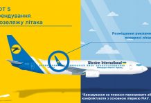 Слайд из презентации МАУ