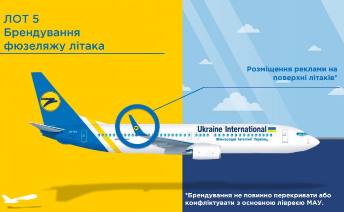 Слайд из презентации МАУ
