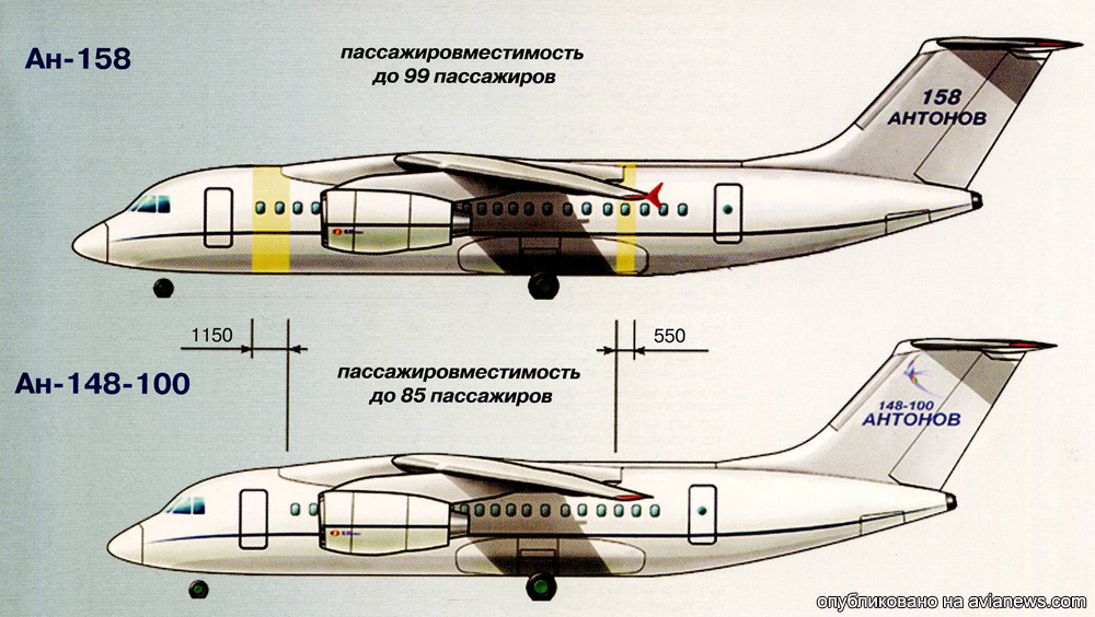 Разница между Ан-148 и Ан-158 - добавленные секции фюзеляжа
